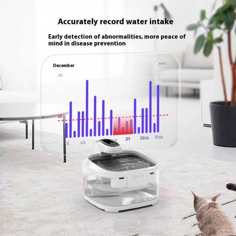 Intelligent Automatic Cat Water Fountain — Smart Wi-Fi & Basic Editions