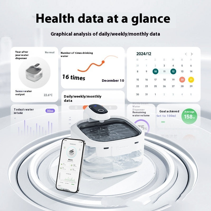 Intelligent Automatic Cat Water Fountain — Smart Wi-Fi & Basic Editions